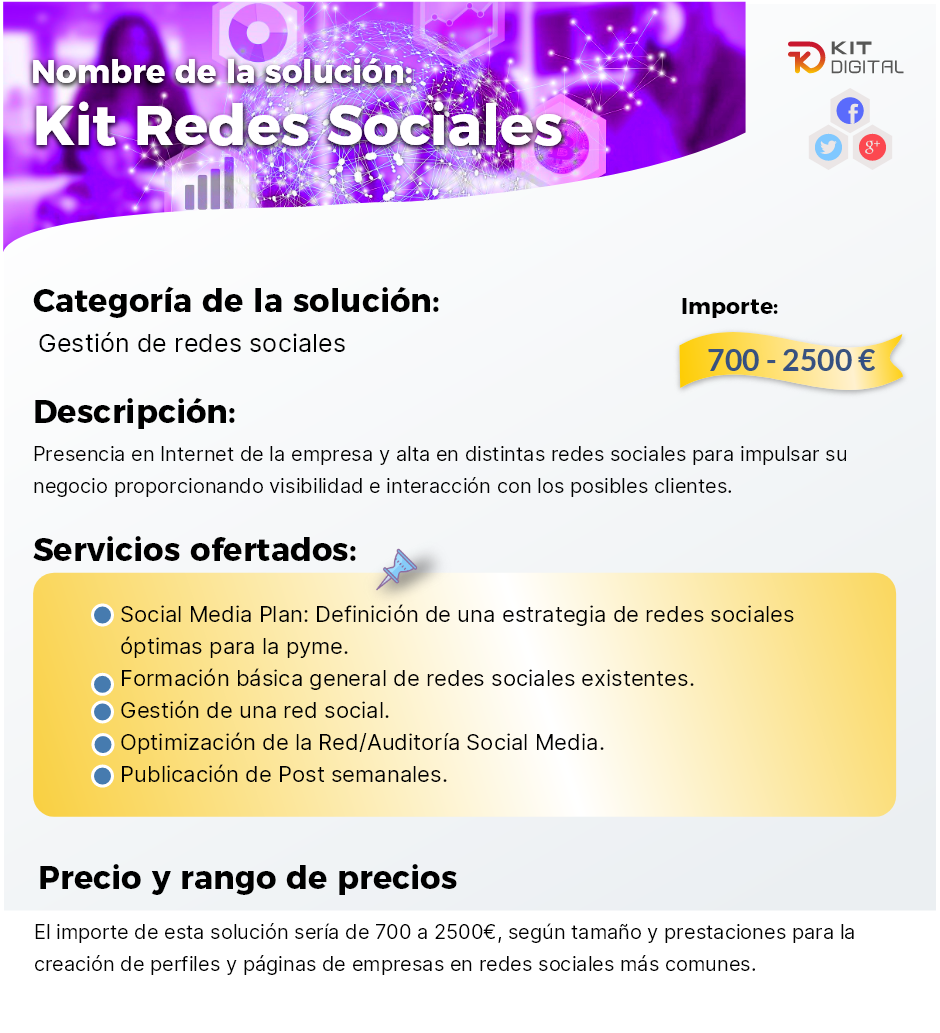 Gestión de Redes Sociales